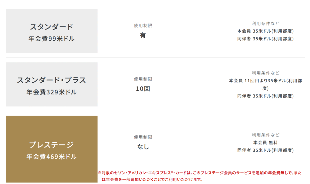 プライオリティパス